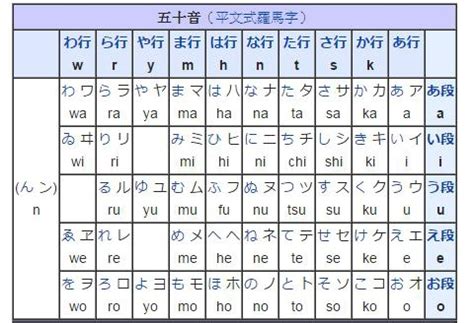 日文名字漢字|名字轉換專家